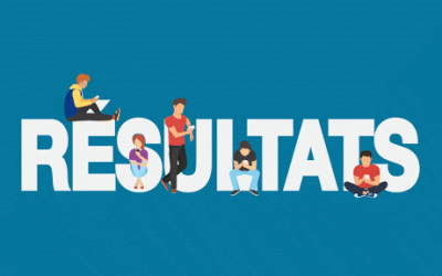 Résultats