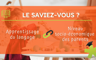 Le langage des enfants, fortement influencé par le niveau des parents