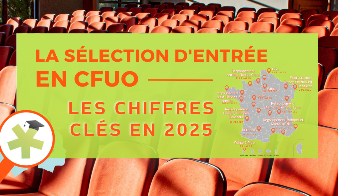 Admission CFUO - Les chiffres clés - 2025