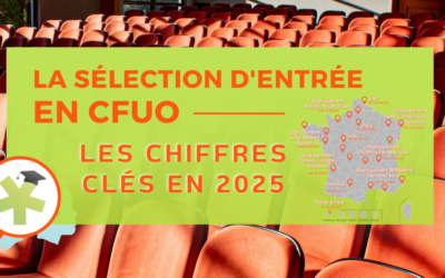 La sélection d’entrée en CFUO – Les chiffres clés